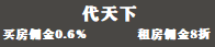 【成都东光房地产信息