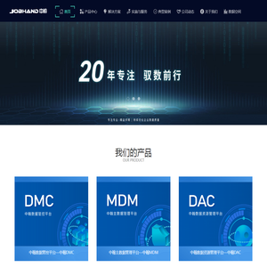 中翰软件