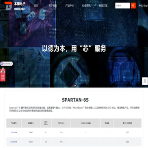 电子元器件分销及增值服务提供商