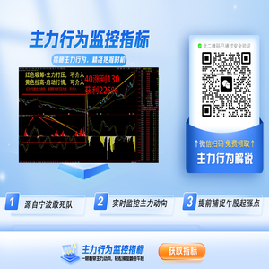 牛股潜力股推荐