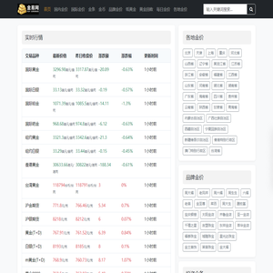金易网