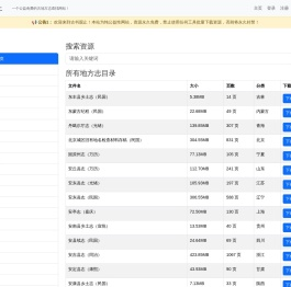 地方志资源库