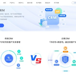 络睿客户关系管理网